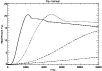 \begin{figure}
\par\includegraphics[width=8.8cm]{9624_f9.eps}\end{figure}