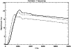 \begin{figure}
\par\includegraphics[width=8.8cm]{9624_f11.eps}\end{figure}
