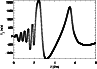 \begin{figure}
\par\includegraphics[width=8.5cm,clip]{9800fi10.eps}\end{figure}