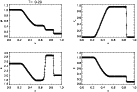 \begin{figure}
\par\includegraphics[width=12cm,clip]{9800fig1.eps}\end{figure}