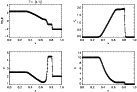 \begin{figure}
\par\includegraphics[width=12cm,clip]{9800fig2.eps}\end{figure}