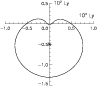 \begin{figure}
\par\includegraphics[width=8.5cm,clip]{9800fig6.eps}\end{figure}