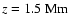 $z=1.5~{\rm Mm}$