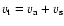 $v_{\rm t}=v_{\rm a}+v_{\rm s}$