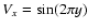 $V_x=\sin(2\pi y)$