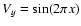 $V_y=\sin(2\pi x)$