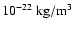 $10^{-22}~{\rm kg/m^3}$