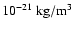 $10^{-21}~{\rm kg/m^3}$