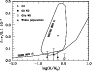 \begin{figure}
\par\includegraphics[width=8cm,clip]{9805fig05.eps}\end{figure}