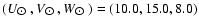 $(U_{\hbox{$\odot$ }}, V_{\hbox{$\odot$ }},W_{\hbox{$\odot$ }})=(10.0,
15.0, 8.0)$