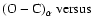 ${\rm (O-C)}_\alpha~{\rm versus}$