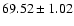 $69.52 \pm 1.02$