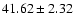 $41.62 \pm 2.32$