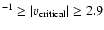 $^{-1} \geq \vert v_{\rm critical}\vert \geq 2.9$