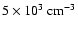$5\times10^3 ~{\rm cm}^{-3}$