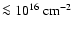 $\la 10^{16}~{\rm cm}^{-2}$