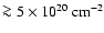 $\ga 5\times 10^{20}~{\rm cm}^{-2}$