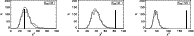\begin{figure}
\center
\epsfig{file=9880f01a.eps,height=3.7cm,width=5.9cm,clip}\...
...5.9cm,clip}\epsfig{file=9880f01c.eps,height=3.7cm,width=5.9cm,clip}
\end{figure}