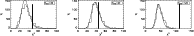 \begin{figure}
\center
\epsfig{file=9880f02a.eps,height=3.7cm,width=5.9cm,clip}...
...5.9cm,clip}\epsfig{file=9880f02c.eps,height=3.7cm,width=5.9cm,clip}
\end{figure}