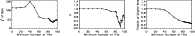 \begin{figure}
\par\epsfig{file=9880f03a.eps,height=3.7cm,width=5.9cm,clip}\epsf...
...5.9cm,clip}\epsfig{file=9880f03c.eps,height=3.7cm,width=5.9cm,clip}
\end{figure}