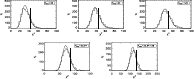 \begin{figure}
\center
\epsfig{file=9880f05a.eps,height=3.7cm,width=5.9cm}\epsf...
...psfig{file=9880f05e.eps,height=3.7cm,width=5.9cm}\hspace*{2.95cm}}\end{figure}