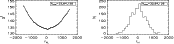 \begin{figure}
\center
\epsfig{file=9880f06a.eps,height=4.5cm,width=8cm}\epsfig{file=9880f06b.eps,height=4.5cm,width=8cm}
\end{figure}