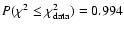 $P(\chi^2\le \chi_{\rm data}^2) =0.994$