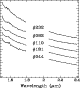 \begin{figure}
\par\includegraphics[width=7cm,clip]{9917fig2.eps}\end{figure}