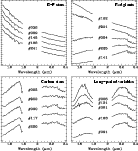 \begin{figure}
\par\includegraphics[width=12cm,clip]{9917fig4.eps} \end{figure}