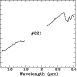 \begin{figure}
\par\includegraphics[width=6.7cm,clip]{9917fig5.eps} \end{figure}
