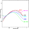 \begin{figure}
\par\includegraphics[width=9cm,clip]{9934Fig2.ps} \end{figure}