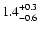 $1.4\!{+0.3 \atop -0.6}$