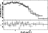\begin{figure}
\par\includegraphics[angle=-90,width=8.4cm,clip]{8227f4.eps} \end{figure}