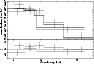 \begin{figure}
\par\includegraphics[angle=-90,width=8.2cm,clip]{8227f7.eps}\end{figure}