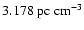 $3.178~{\rm pc~cm}^{-3}$