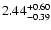 $\rm 2.44^{+0.60}_{-0.39}$