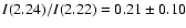 $I(2.24)/I(2.22)=0.21\pm 0.10$