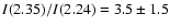 $I(2.35)/I(2.24)=3.5\pm1.5$
