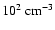 $10^2~{\rm cm}^{-3}$
