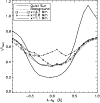 \begin{figure}
\par\includegraphics[width=8.75cm,clip]{9231fig05.eps}\end{figure}