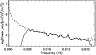 \begin{figure}
\par\includegraphics[width=8.4cm,clip]{9231fig06.eps}\end{figure}