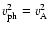 $v_{\rm ph}^2=v_{\rm A}^2$