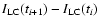 $I_{\rm LC}(t_{i+1})-I_{\rm LC}(t_{i})$