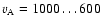 $v_{\rm A}=1000\dots600$