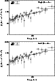 \begin{figure}
\par\includegraphics[angle=-90,width=7cm,clip]{9295fig2a.eps}\\ [2mm]
\includegraphics[angle=-90,width=7cm,clip]{9295fig2b.eps}\end{figure}