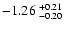 $\rm -1.26~^{+0.21}_{-0.20}$