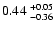$\rm0.44~^{+0.05} _{-0.36}$