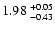 $\rm 1.98~^{+0.05}_{-0.43}$