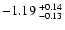 $\rm -1.19~^{+0.14}_{-0.13}$