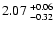 $\rm 2.07~^{+0.06}_{-0.32}$